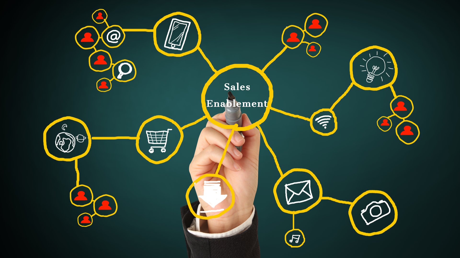 HOW TO BUILD A STRONG SALES ENABLEMENT PROGRAM FOR REVENUE GROWTH 2020